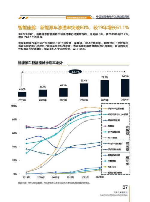 东莞49起亚对未来市场的预测，名爵汽车品牌文化的传播